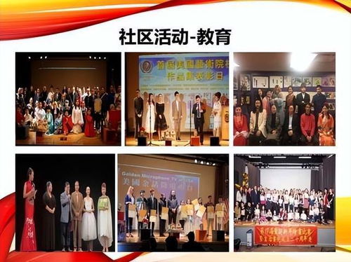 董濤紐約執麥 央視主持人的文化橋梁角色與中美藝術交流新篇章